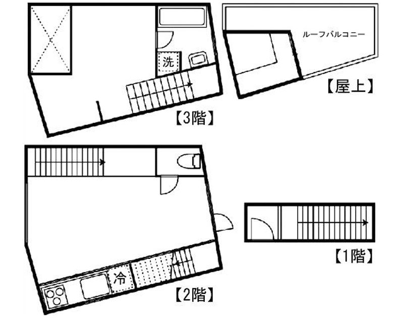 パサージュ代官山