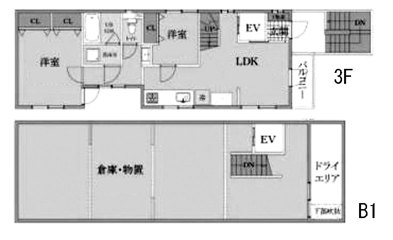 南青山一棟ビル