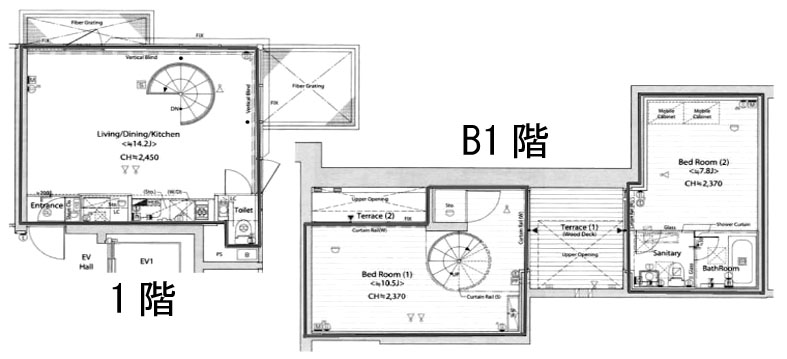 イソラ中目黒