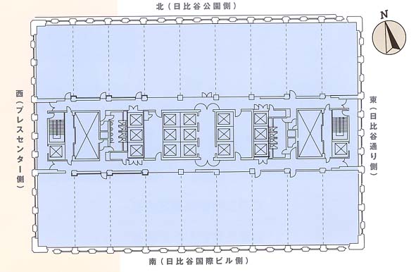 富国生命ビル