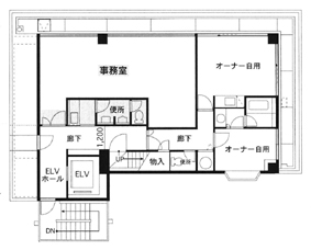 新川エフ２ビルディング