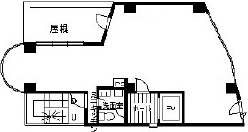 中目黒エフワンビル