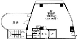 中目黒エフワンビル