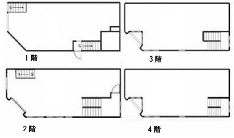 ＫＵＳ根岸