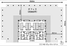 御茶ノ水ソラシティ